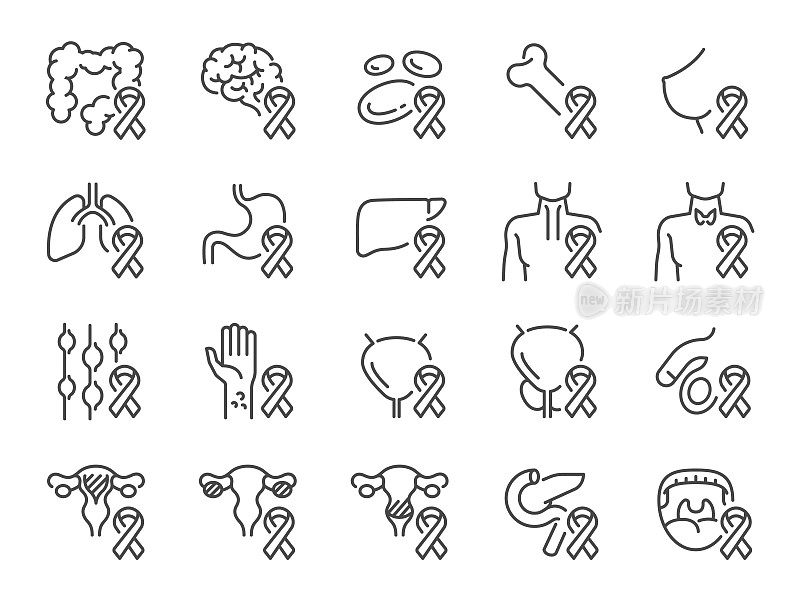Cancer icon set. Included the icons as cancer, disease, illness, types, medical, and more.